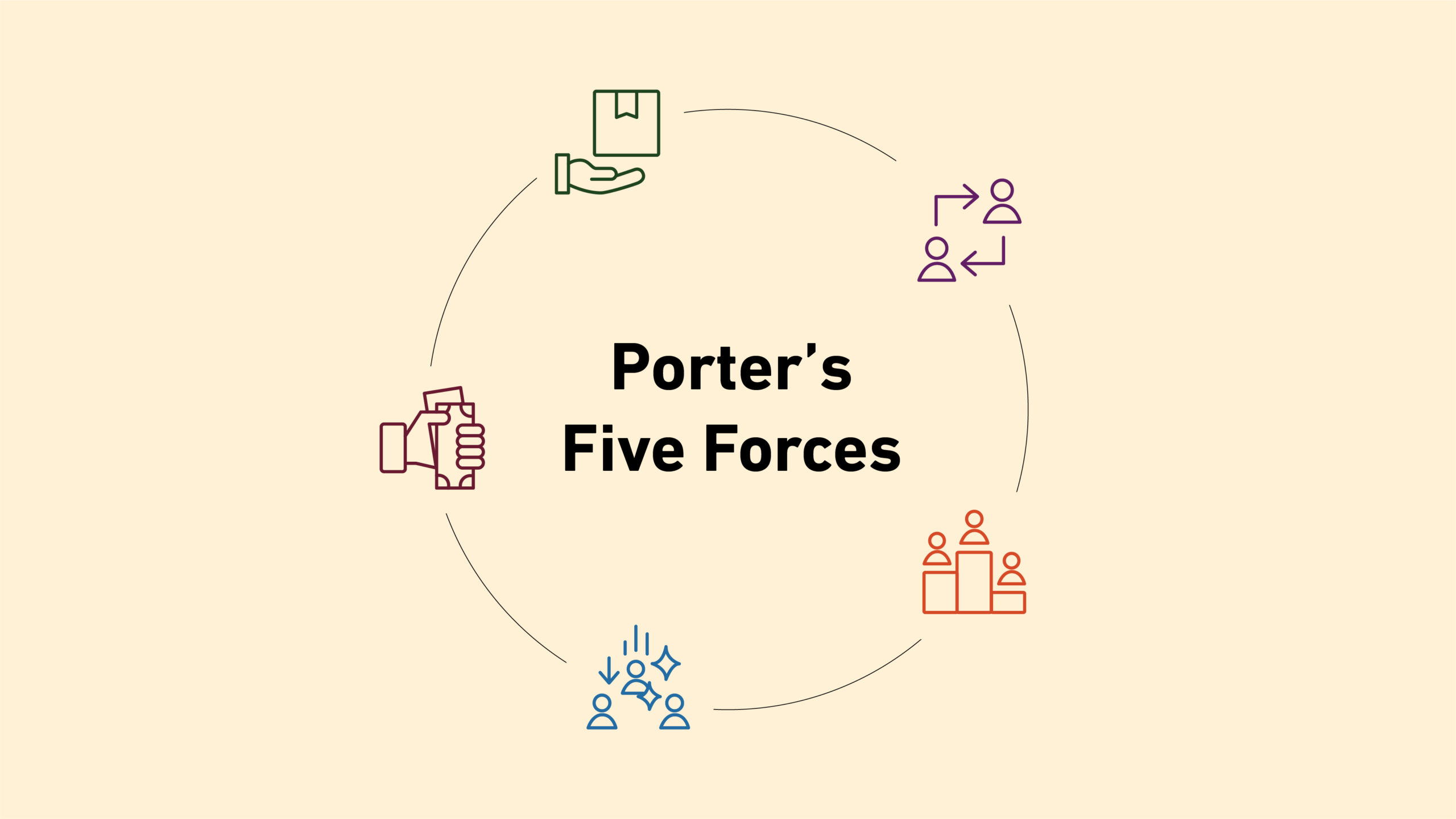 Analyzing Industry Structure through Porter’s Five Forces Model ...