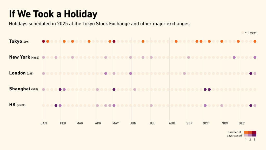 japan-exchange-holidays