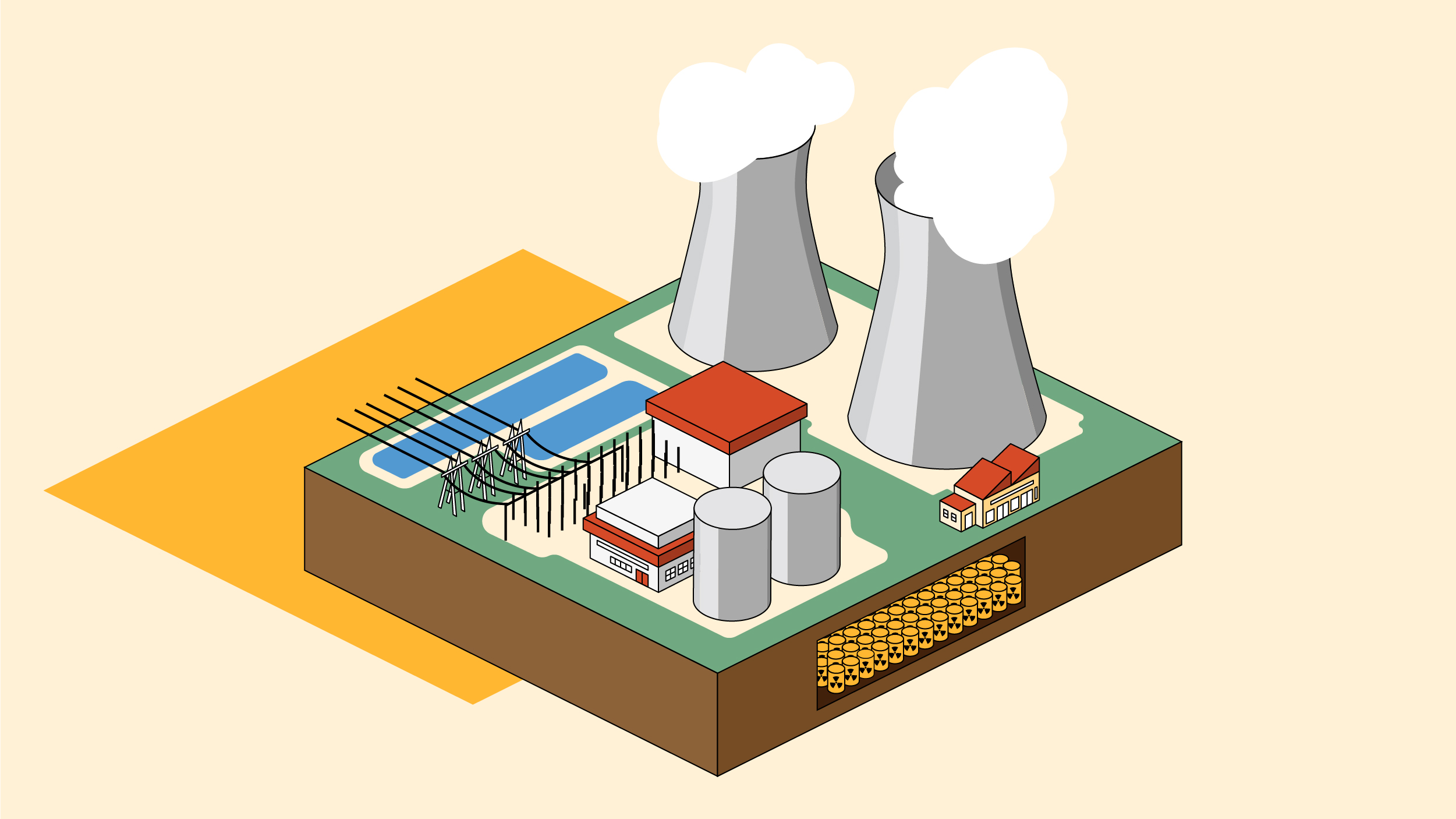 Tech companies looking for a clean energy source to power AI data centers are turning to nuclear, which has the ability to produce carbon-free electricity at scale; but the price tag will be high.