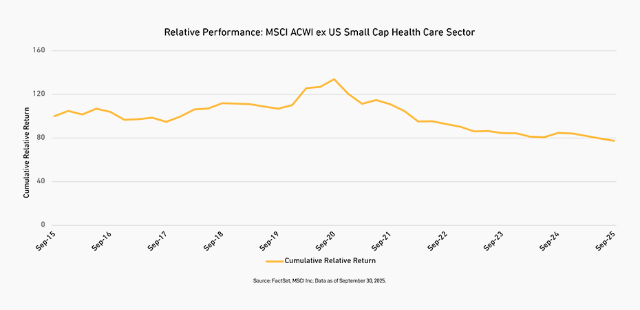 Featured image for In Health Care’s Volatile Moments, Look for Companies with High Recurring Revenues